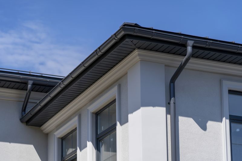 Gutter System Customization